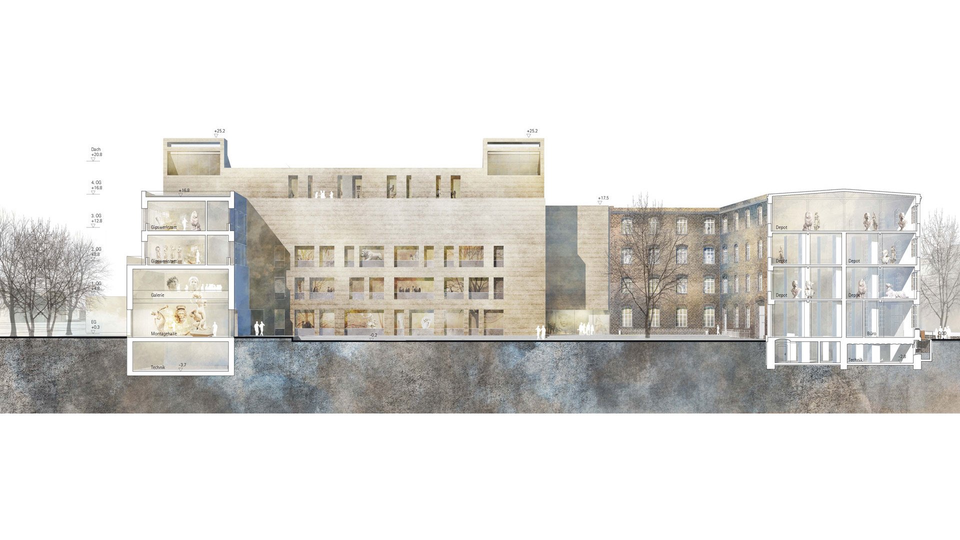 Schnitt: Der Neubau wird auf allen Ebenen weitestgehend schwellenlos an den Altbau angebunden, um reibungslose Betriebsabläufe zu gewährleisten. © gmp Architekten